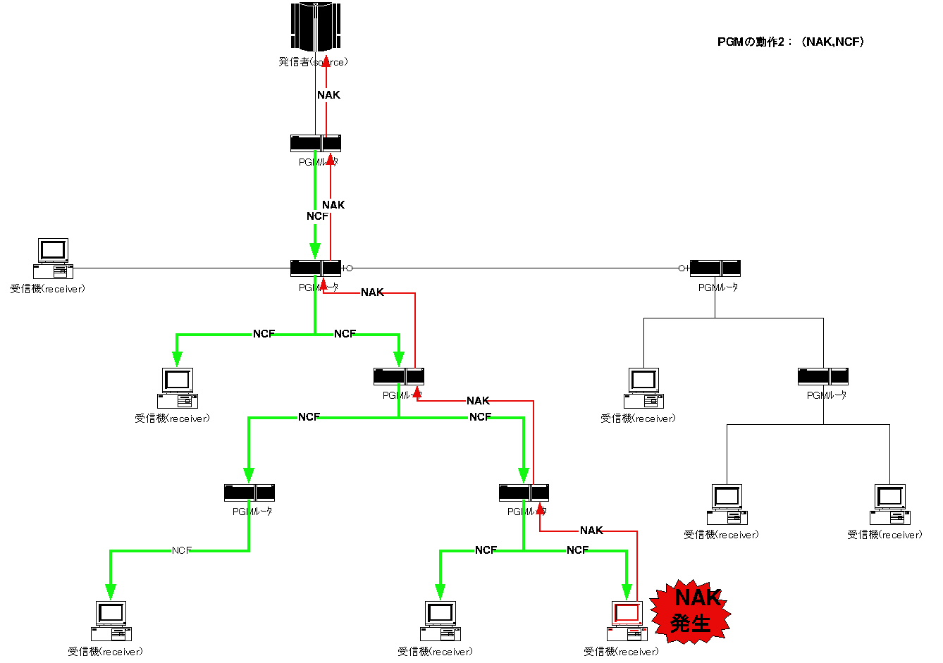 Pgm2.jpg (129348 bytes)