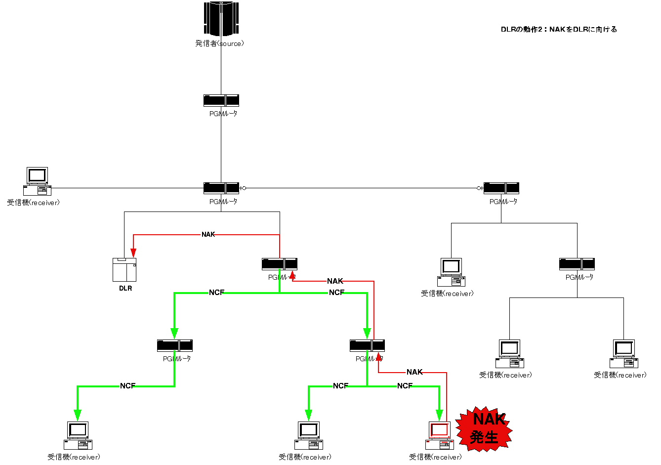 Pgm4.jpg (118201 bytes)