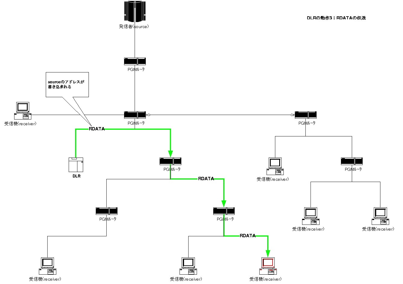 Pgm5.jpg (101863 bytes)